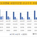 지평이앤씨 이미지