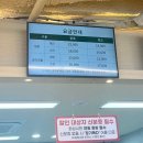 서울카 | [화성] 서울 근교 나들이 ‘서해랑 제부도 해상 케이블카’ 방문 후기