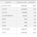 인하광고기획