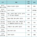 한국사회병리연구소 이미지