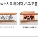 안심플러스의원 이미지