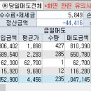 라온엘에스 이미지