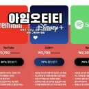 유튜브프리미엄 합법적으로 싸게 사는법 (월 3천원) &#39;아임오티티&#39; 후기