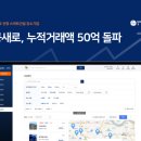 (주)대현유통 이미지