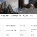 지에스25 용산호반4단지점 | [2026 단지분석] 자양동 자양호반써밋 | 교통·쇼핑은 '상급', 교육·환경은?? (요청, vs 래미안...