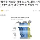 수백 명의 파키스탄 여성들이 인신매매를 통해 중국으로 팔려/중국인들은 중국이 전 세계에서 비호감인거 잘 아는거같음 이미지