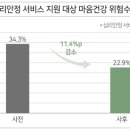 한국자동차서비스 - 영암군 대불로 528 | 한국자동차서비스