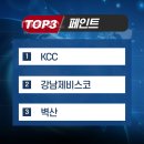 벽산페인트 네이버블로그