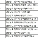㈜블루렌트카 이미지