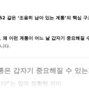 왜 이런 계통은 갑자기 중요해질 수 있는가 알려줘 이미지