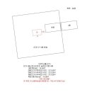 중앙로3가 이미지
