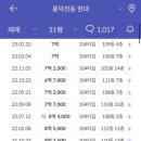 한국아파트(1차) 이미지