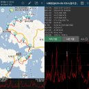 서해랑길 29코스 이미지