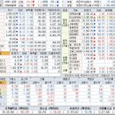 위드어스PC방 이미지