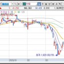 백광의약품(주) 이미지