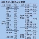 와이티파트너스 이미지