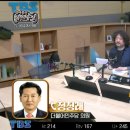 [뉴스공장]박영선.오세훈 첫 TV토론 평-정청래,하태경(2021.03.30) 이미지