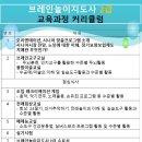 2-2 실버건강지도 과정 이미지
