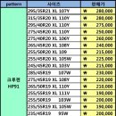 라인모터스 이미지