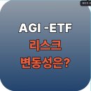 글로벌휴먼뱅크 | 🤖 AGI 관련 ETF 주요상품 투자 포인트
