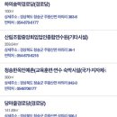 설티경로당 네이버블로그