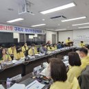 도상