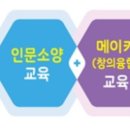 한국교원대학교부설월곡초등학교 이미지