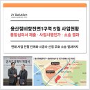 제이와이공인중개사사무소 네이버블로그
