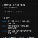 더규나