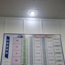 GS25울진후포대성점 | [울릉도] 크루즈로 할머니랑 울릉도 다녀왔어요! 울릉 썬플라워 3등실 평실(울진 후포항&lt;-&gt;사동항)