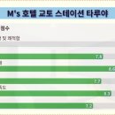 호텔타루