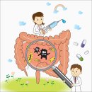 성모항맥외과의원 네이버블로그