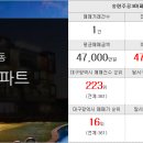세명부동산중개사무소 이미지