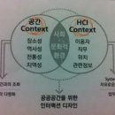 공공공간 이미지