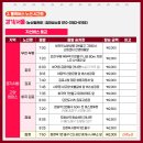 금촌녹십자약국 이미지