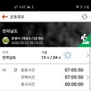 2020-522 Daum카페