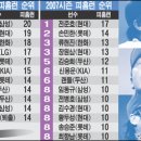 홈런기획 이미지