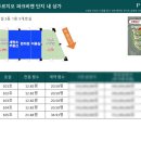 현대전자세탁소 이미지