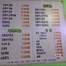 또봉이통닭 양산하북점