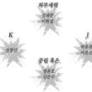 이현섭의원 이미지