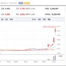 피제이유통 이미지