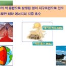 (주)녹색에너지 이미지