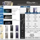 캐어플러스 이미지