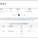 텔레마케팅관리사 필기 - 텔레마케팅관리 이미지