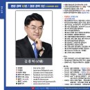 태영경영컨설팅 - 시흥시 서울대학로 59-49 | 태영경영컨설팅