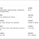 일진기계공업사