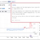(주)우리기연