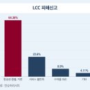 항공안전연구소 이미지