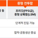 삼일PwC, K-조선의 美 군함시장 진출 전략 제시 이미지