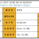 씨티프라자 이미지
